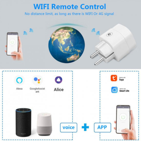 Prise intelligente wifi UE minuterie à distance avec moniteur d'énergie 20A 